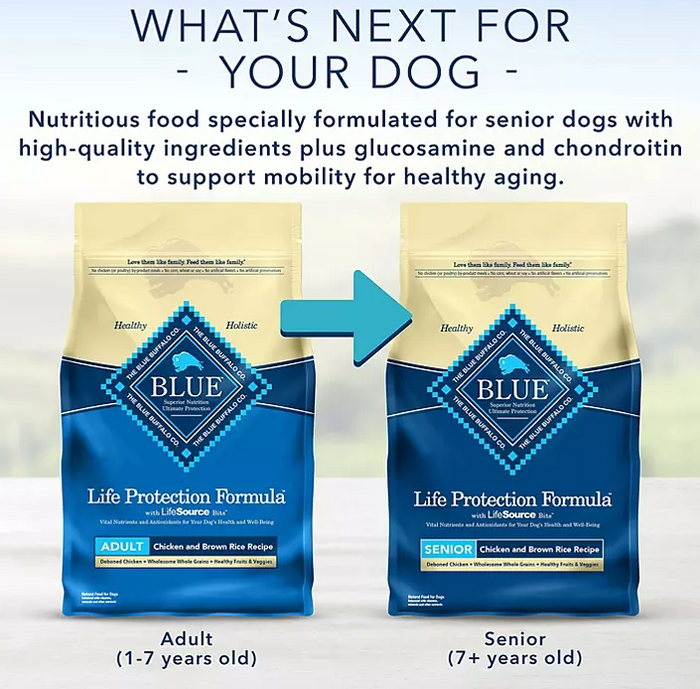 Blue Buffalo Life Protection Formula Natural Adult Dry Dog Food, Chicken & Brown Rice (38 lbs.) - Eshop House LLC