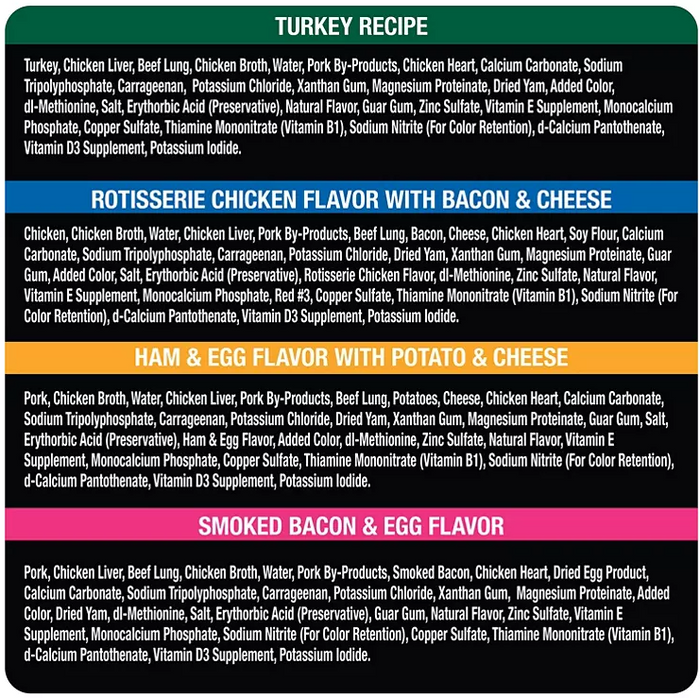 Cesar Canine Cuisine Wet Dog Food, 8 Flavor Variety Pack Classic Loaf in Sauce (3.5 oz., 40 ct.) - Eshop House LLC