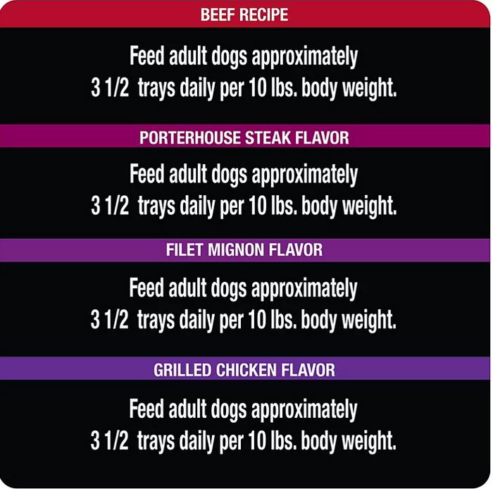 Cesar Canine Cuisine Wet Dog Food, 8 Flavor Variety Pack Classic Loaf in Sauce (3.5 oz., 40 ct.) - Eshop House LLC