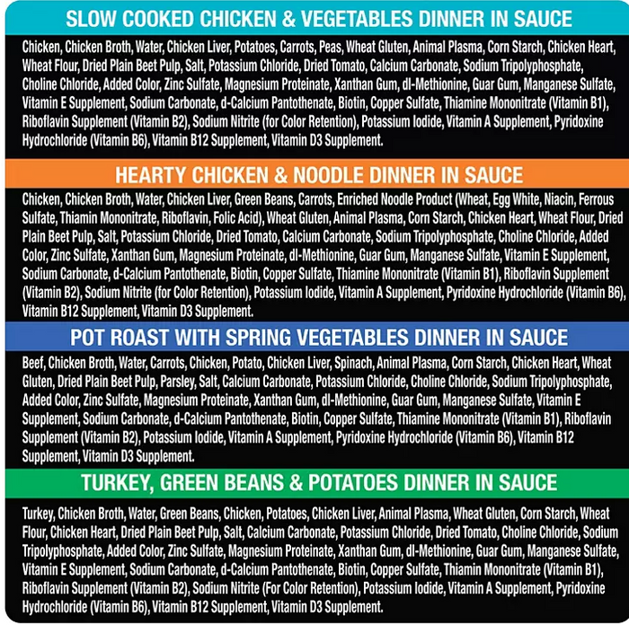 Cesar Home Delights Wet Dog Food, 8 Flavor Variety Pack in Sauces (3.5 oz., 40 ct.) - Eshop House LLC