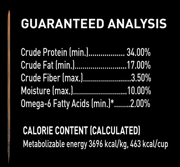 Crave Adult High-Protein Grain-Free Dry Dog Food, Chicken (22 lb.) - Eshop House LLC