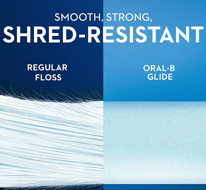 Oral-B Glide All-in-One Dental Floss, Brilliance Blast (44 m, 6 pk.)