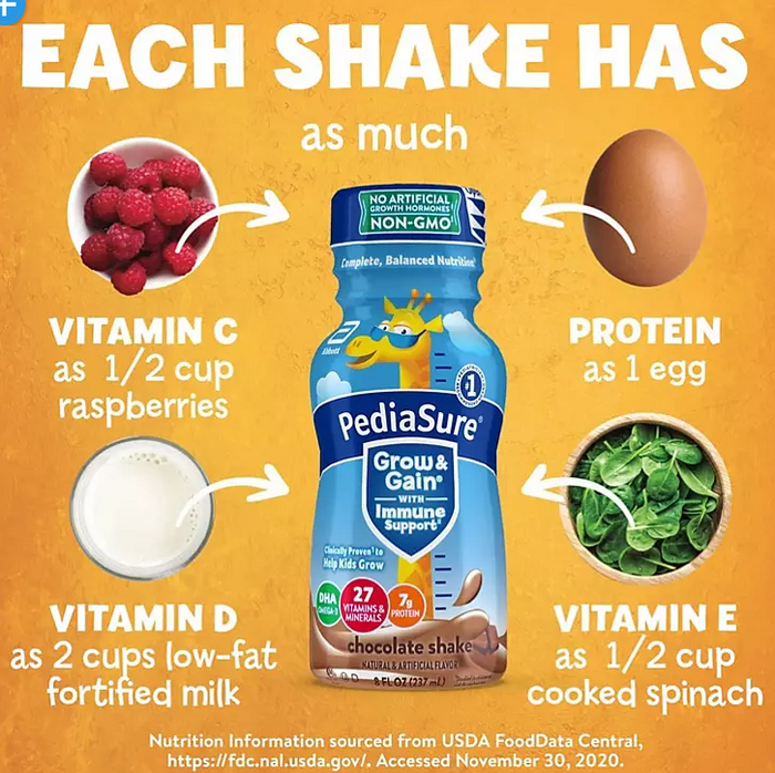 PediaSure Grow and Gain Nutrition Shake for Kids, Chocolate (8 fl. oz., 24 pk.) - Eshop House LLC