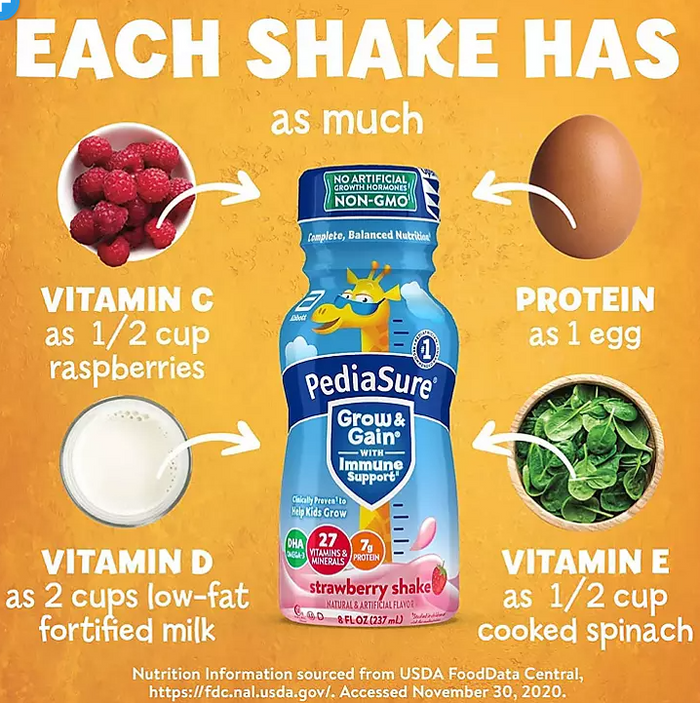 PediaSure Grow and Gain Nutrition Shake for Kids, Strawberry (8 fl. oz., 24 pk.) - Eshop House LLC