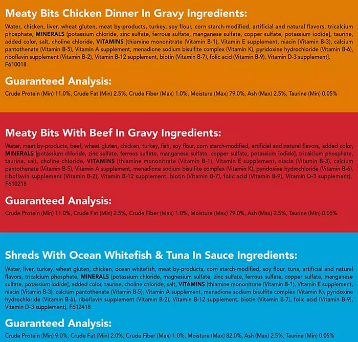 Purina Friskies Gravy Wet Cat Food, Variety Pack (5.5 oz., 60 ct.) - Eshop House LLC
